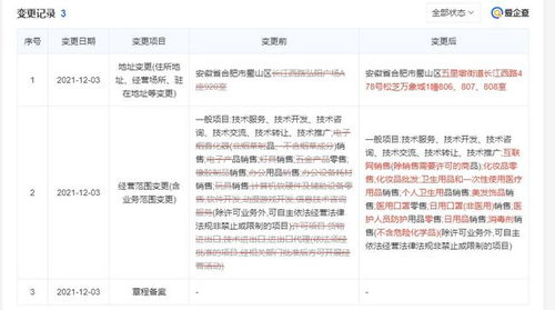 应聘前查公司信誉，避免罚款陷阱的明智之举